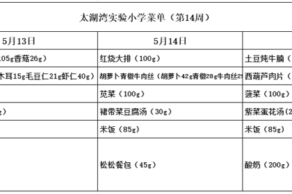 太湖湾实验小学第十四周菜单