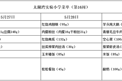 太湖湾实验小学第十七周菜单