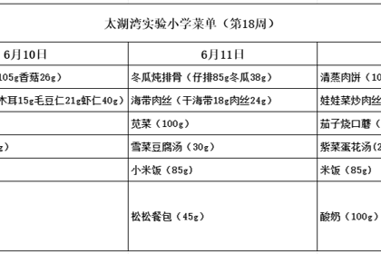 太湖湾实验小学第十八周菜单