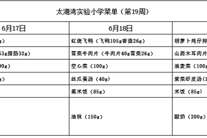 太湖湾实验小学第十九周菜单