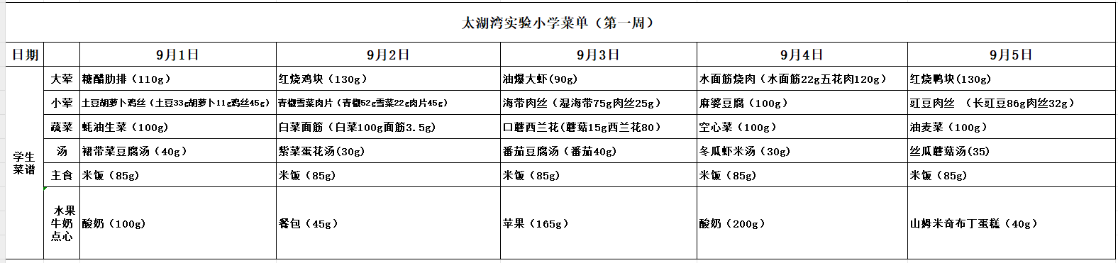 B63653EF-B3F3-4000-9836-673EA7848798