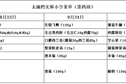 太湖湾实验小学第四周菜单