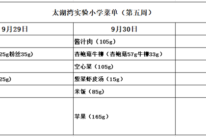 太湖湾实验小学第五周菜单