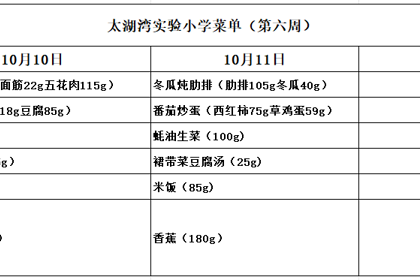 太湖湾实验小学第六周菜单
