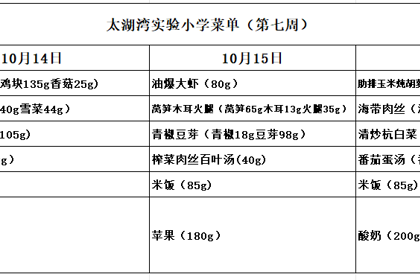 太湖湾实验小学第七周菜单