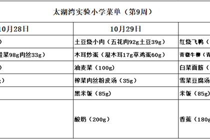 太湖湾实验小学第九周菜单
