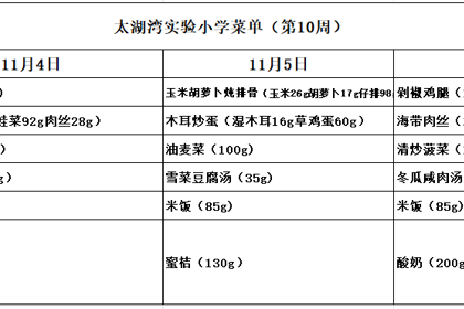 太湖湾实验小学第十周菜单