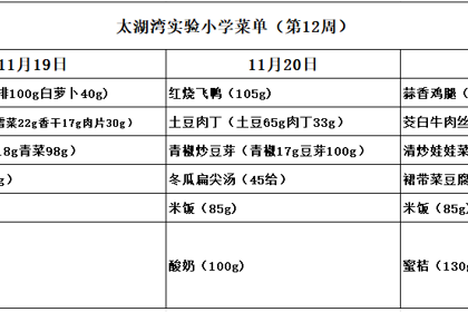 太湖湾实验小学第十二周菜单