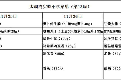 太湖湾实验小学第十三周菜单