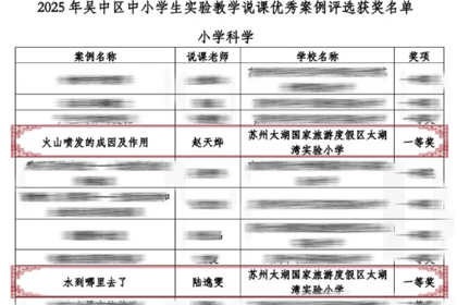 【湾小喜讯】热烈祝贺我校赵天烨、陆逸雯两位老师荣获吴中区中小学实验教学说课优秀案例评选一等奖