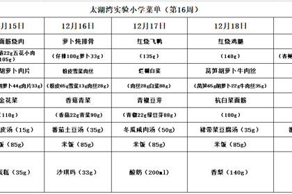 太湖湾实验小学第十六周菜单