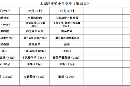 太湖湾实验小学第十八周菜单