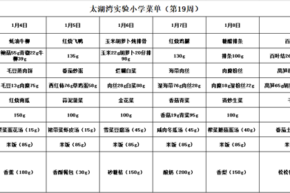 太湖湾实验小学第十九周菜单