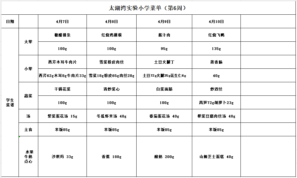 太湖湾实验小学第六周菜单