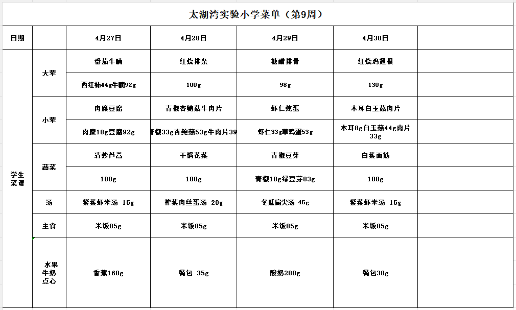 太湖湾实验小学第九周菜单
