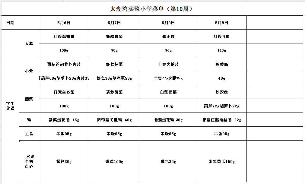 太湖湾实验小学第十周菜单