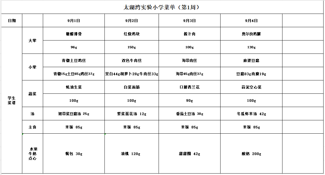 第一周