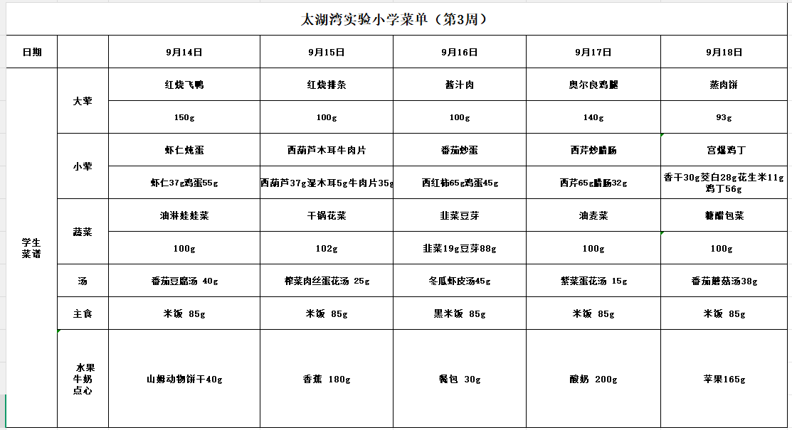 第三