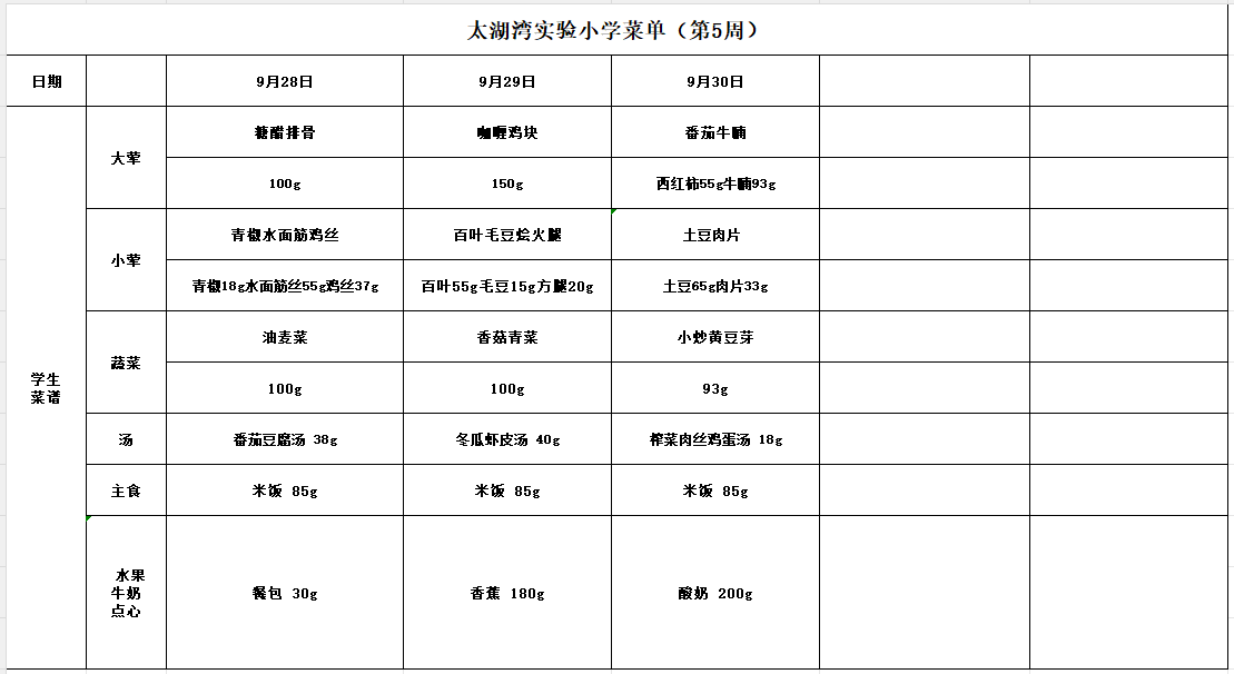 第5周
